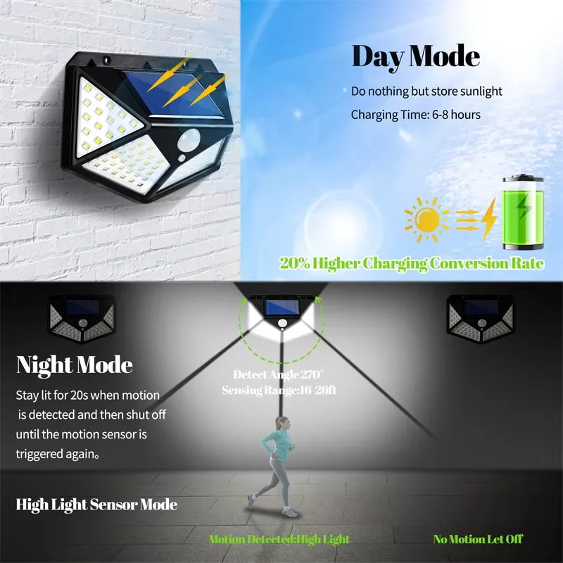 Solar Lamp Garden Decoration