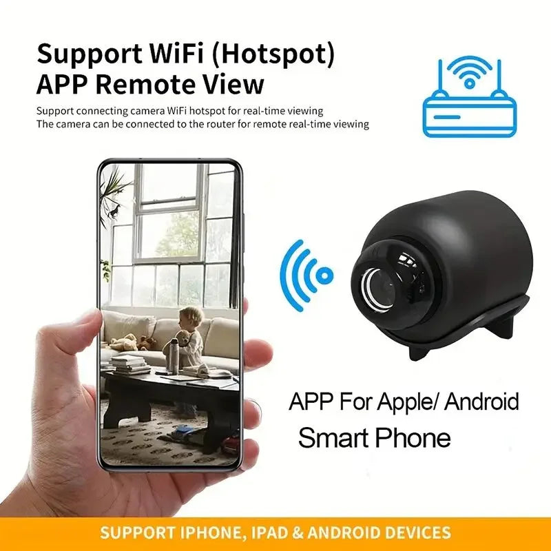 mini camera