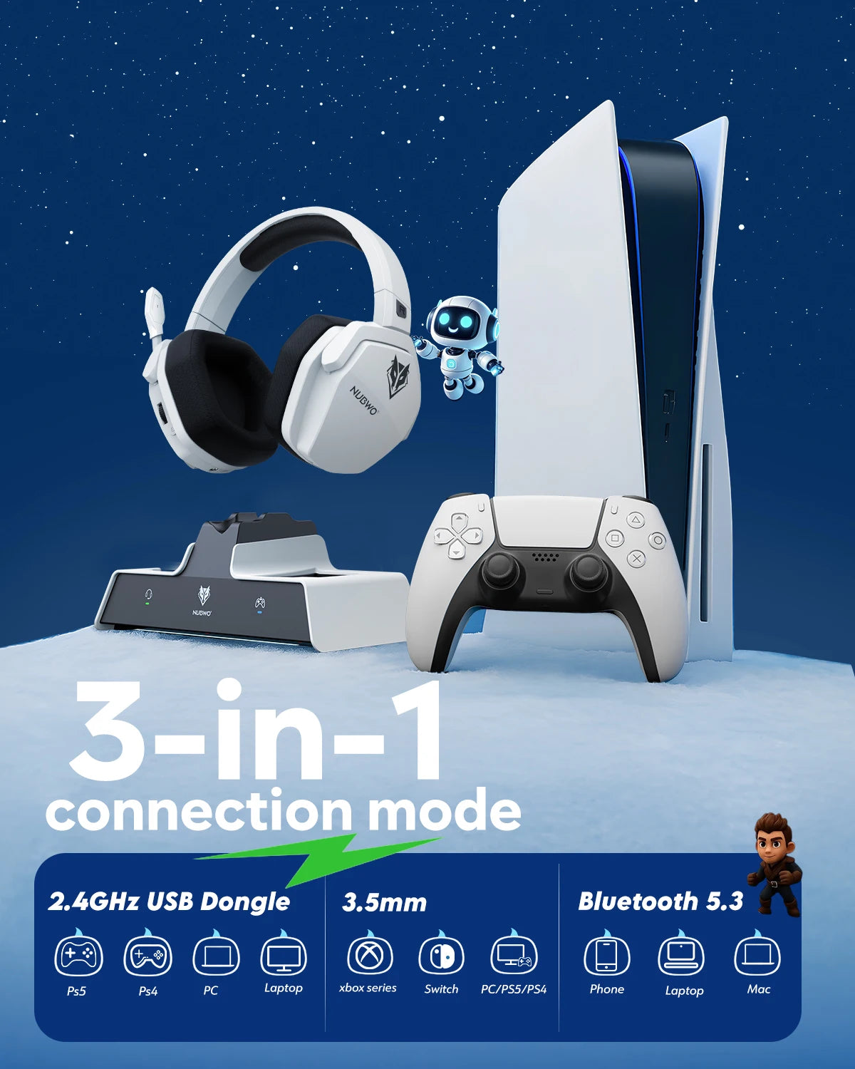 Headsets Gamer com estaçao de carregamento